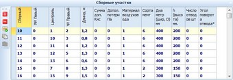 Сборные участки системы