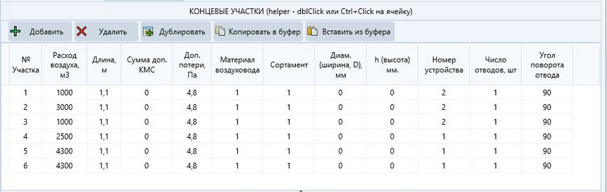 Концевые участки